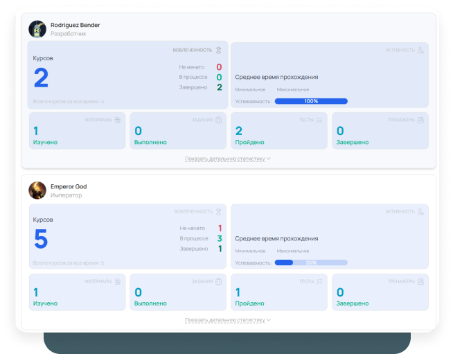 Возможности платформы